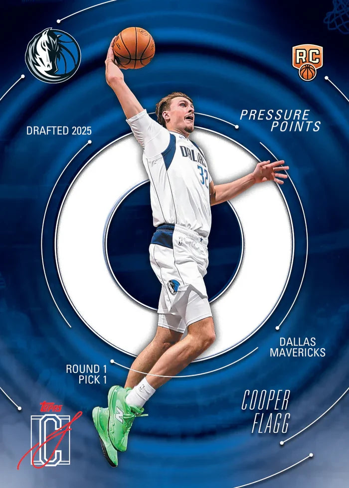 2025-26 Topps NBA Signature Class Basketball - Mega Box
