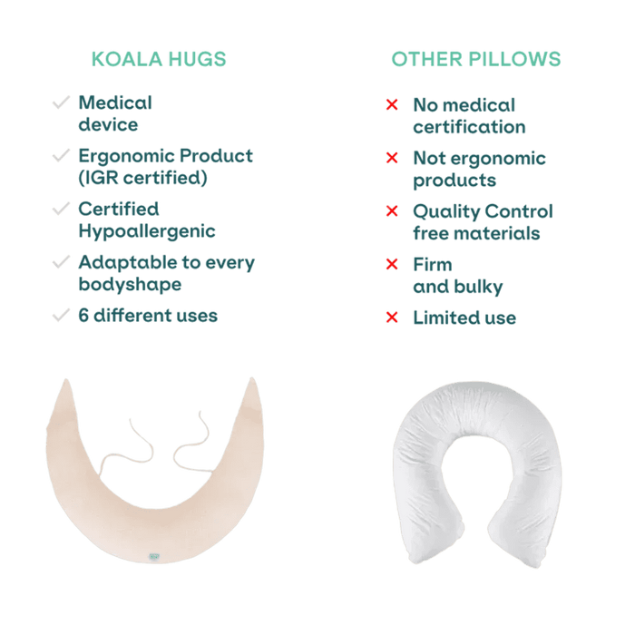 Koala Babycare® Blazina za nosečnice Hug Comfy Bamboo Beige Koala Babycare