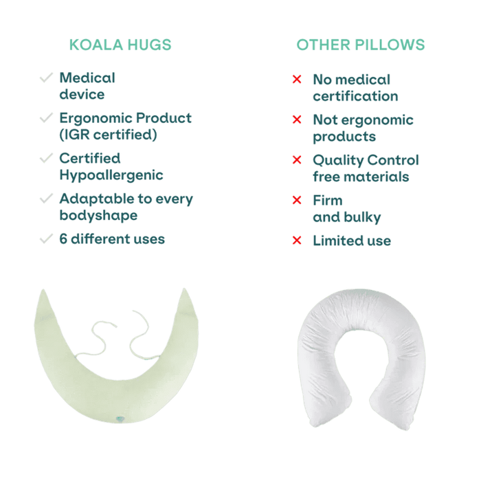 Koala Babycare® Blazina za nosečnice Hug Comfy Bamboo Sage Green Koala Babycare